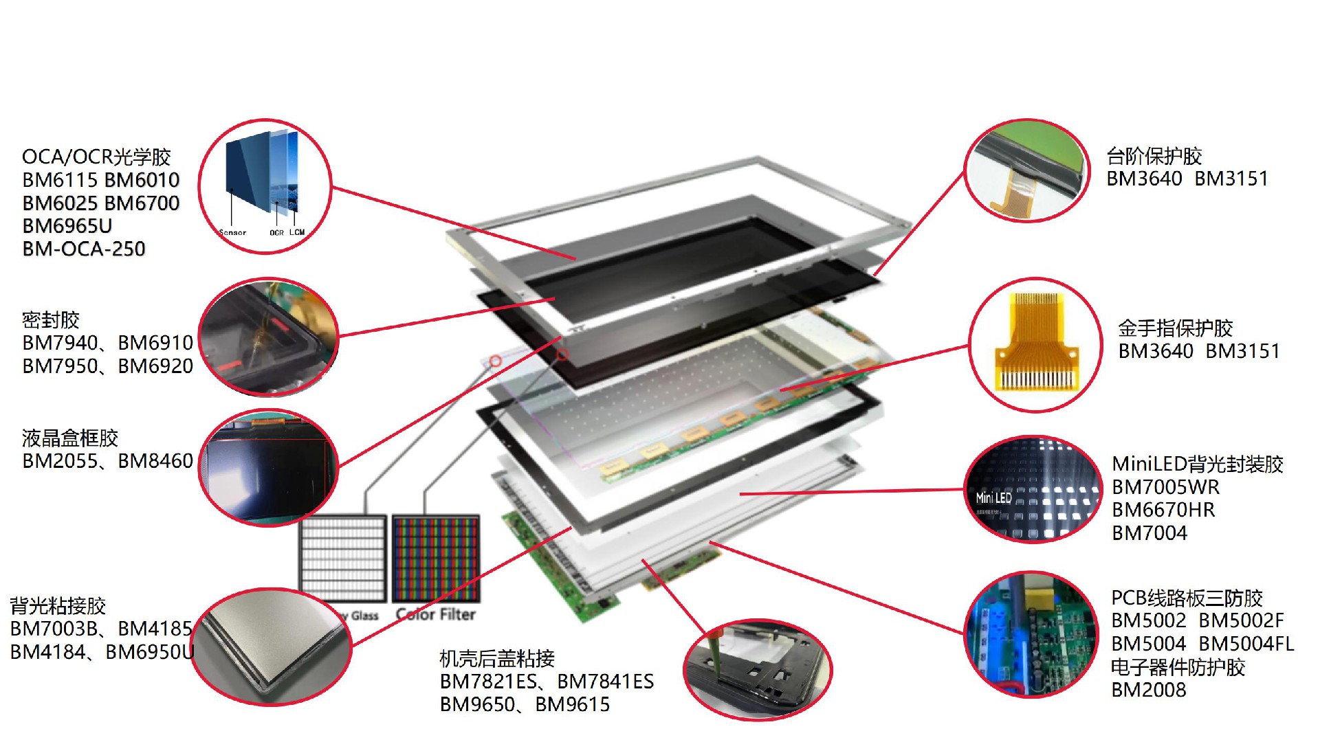 宝明公司简介2025最新 - 副本_08.jpg