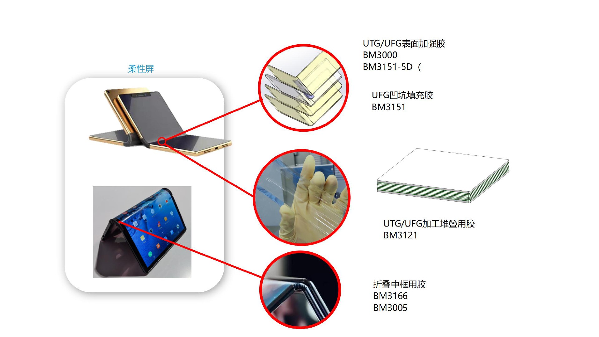 宝明公司简介2025最新 - 副本_09.jpg