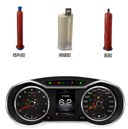 Product scenario diagram